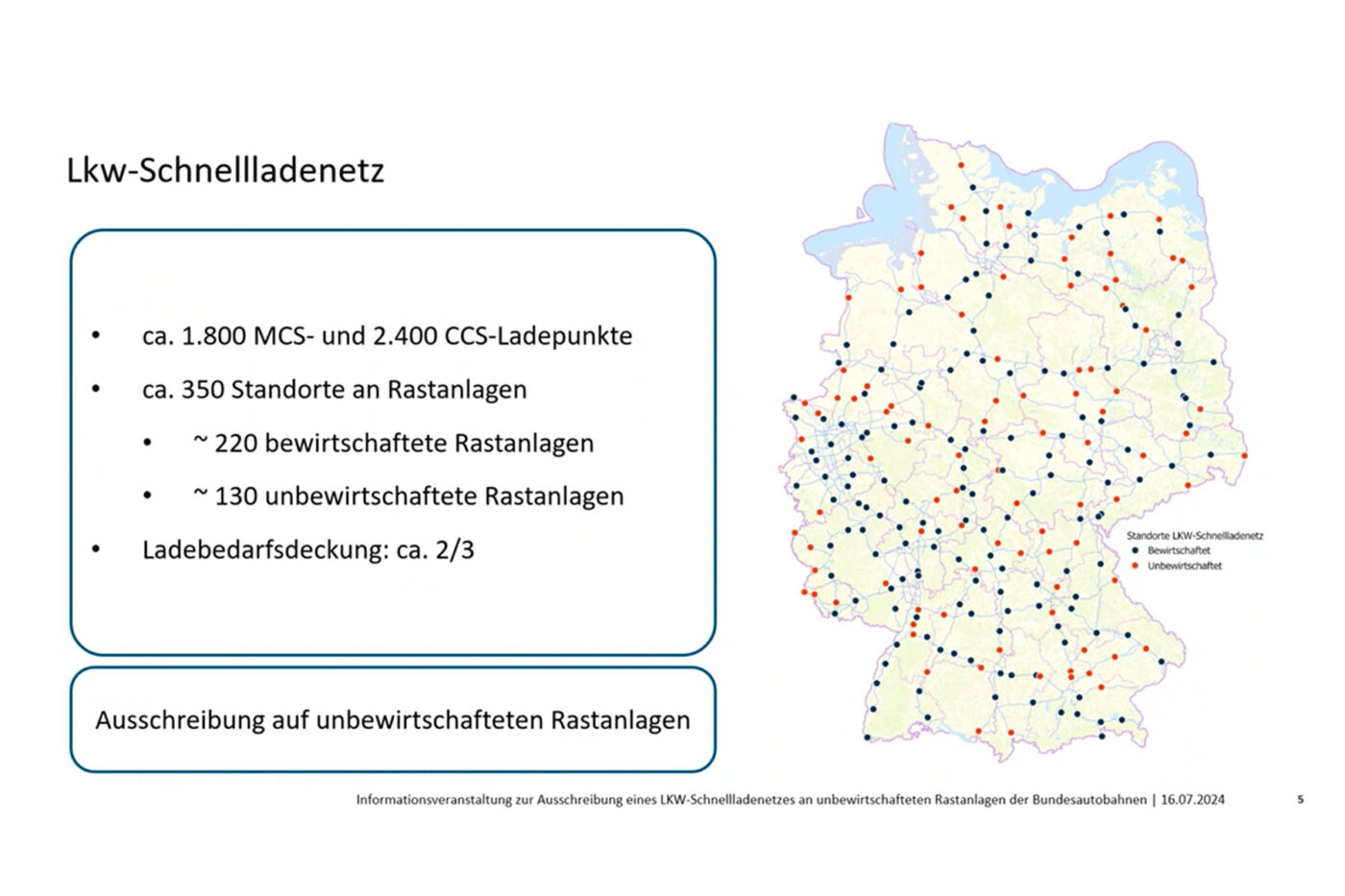 LKW-Schnellladenetz 2024 02