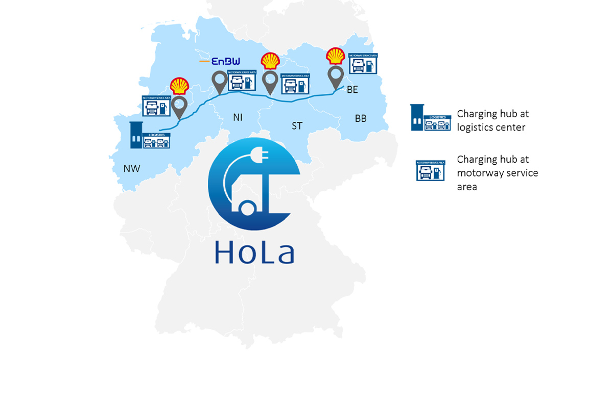 Shell-st-t-zu-Deutschlands-zentralem-Lkw-Ladeprojekt-HoLa